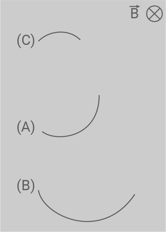 baden württemberg physik abi 2020 aufgabe 2 abbildung 5