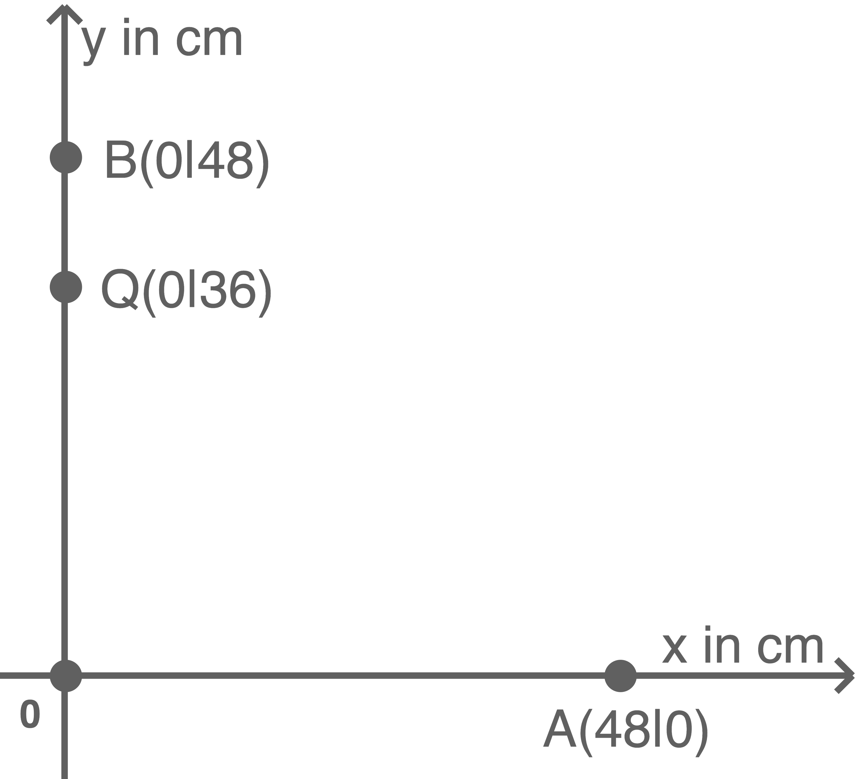 baden württemberg physik abi 2020 aufgabe 1 abbildung 2