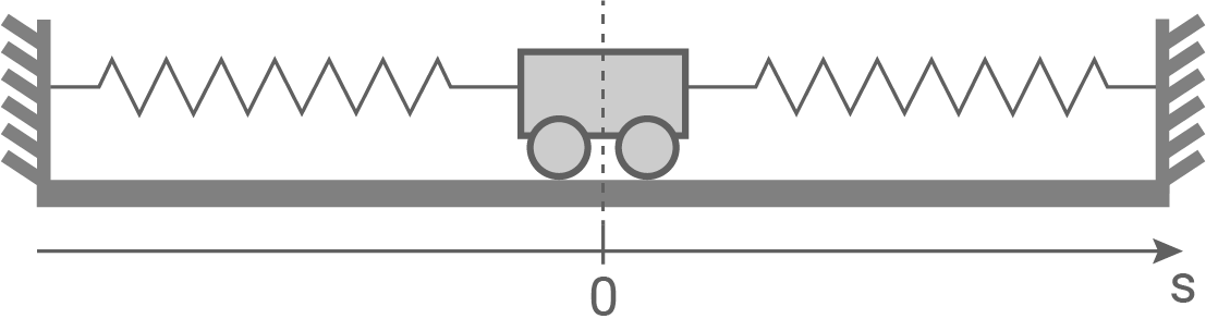 bw physik abi 2023 aufgabe 1 abbildung 4