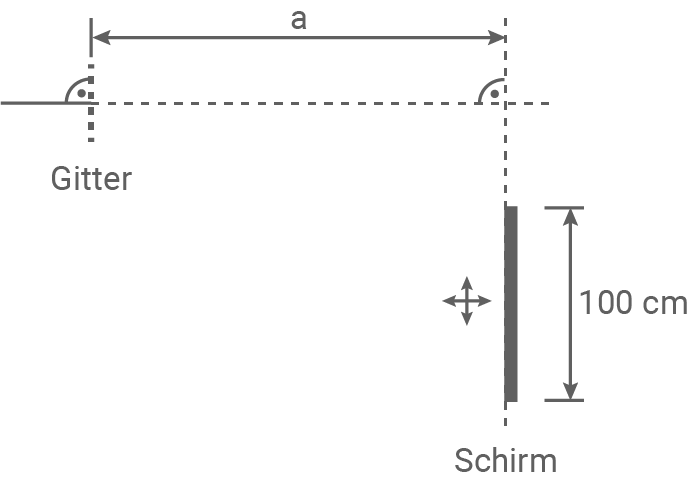 bw physik abi 2023 aufgabe 2 abbildung 1