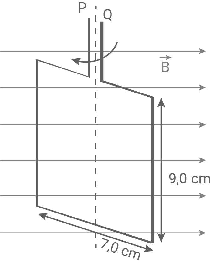 baden württemberg physik abi 2021 aufgabe 3 abbildung 3