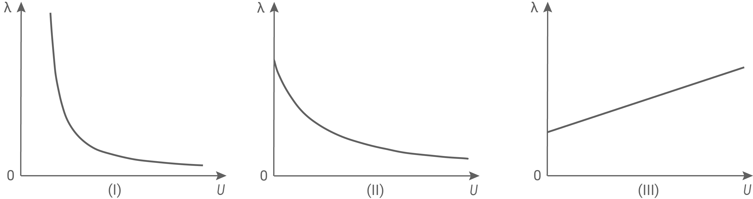 baden württemberg physik abi 2022 aufgabe 2 abbildung 6