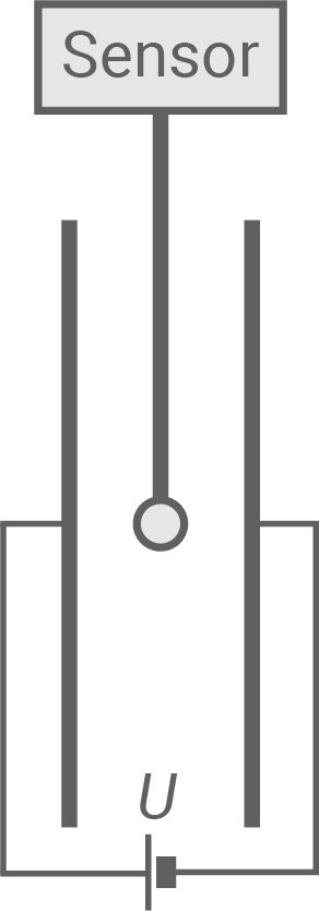 bw physik abi 2023 aufgabe 3 abbildung 1