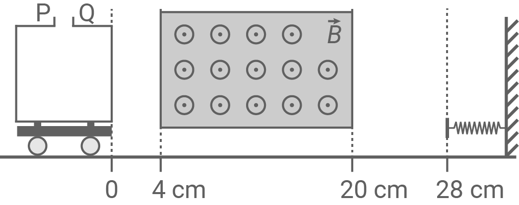 bw physik abi 2023 aufgabe 4 abbildung 3