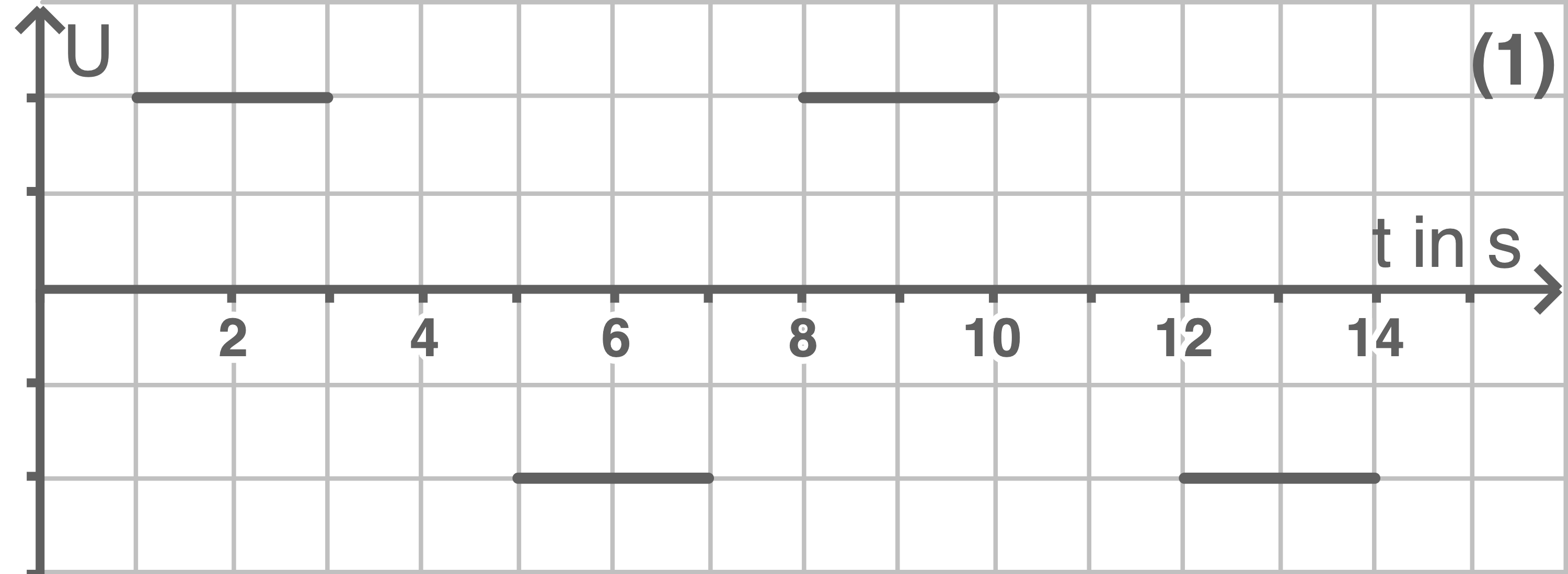 bw physik abi 2023 aufgabe 4 abbildung 4 1