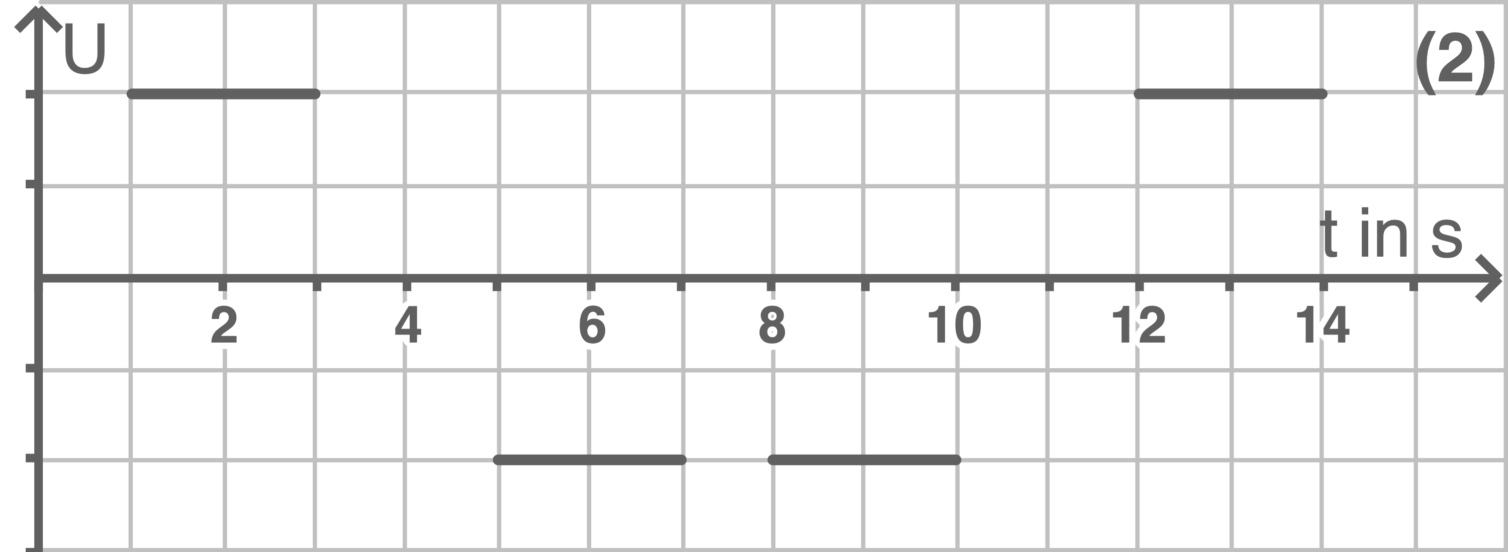 bw physik abi 2023 aufgabe 4 abbildung 4 2