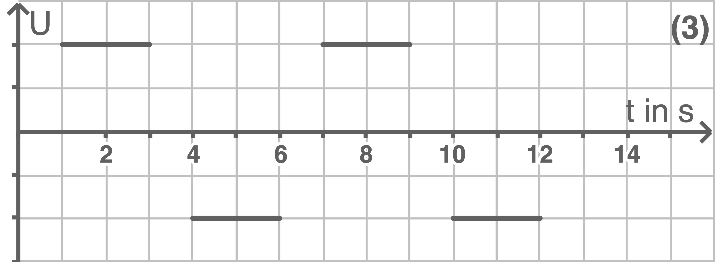 bw physik abi 2023 aufgabe 4 abbildung 4 3
