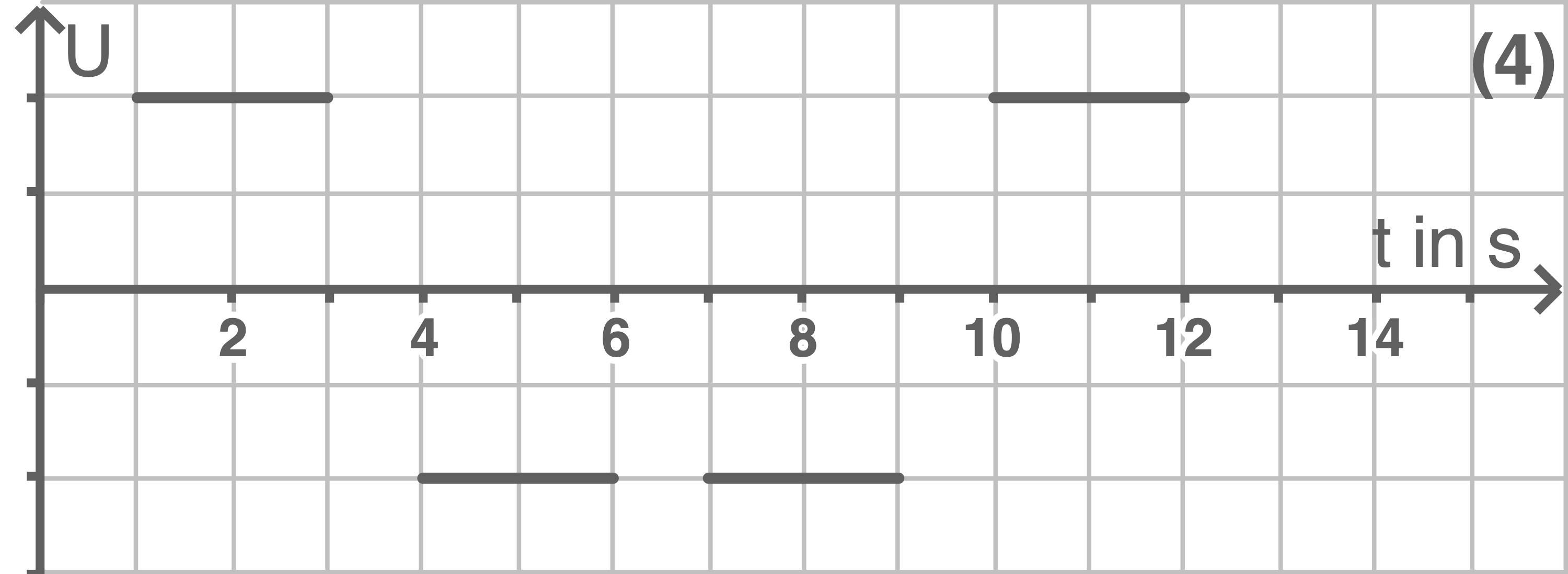 bw physik abi 2023 aufgabe 4 abbildung 4 4