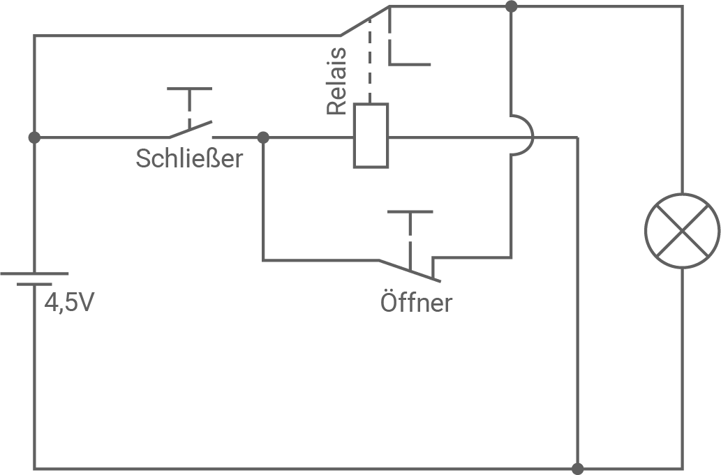 baden württemberg technik realschulabschluss 2021 bereich 1 elektrotechnik selbsthalteschaltung loesung 