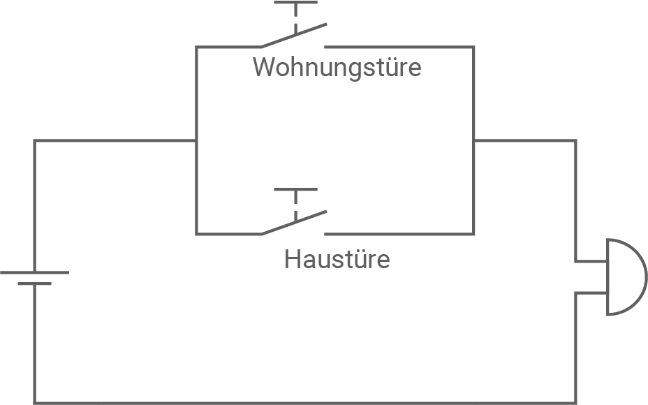 baden württemberg technik realschulabschluss 2024 bereich 1 elektrotechnik abbildung 5 schaltplan klingelanlage lösung