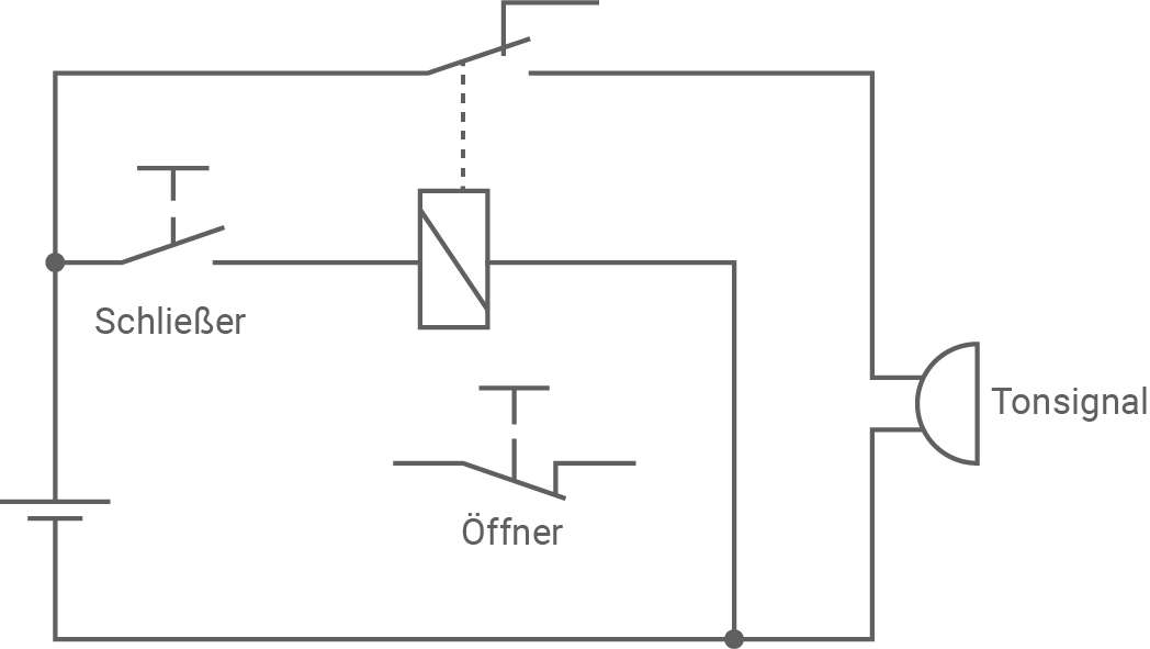 baden württemberg technik realschulabschluss 2024 bereich 1 elektrotechnik abbildung 7 relais-selbsthalteschaltung