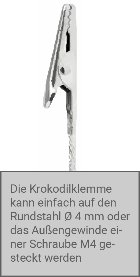 baden württemberg technik realschulabschluss 2024 pflichtteil a1 abbildung 2 befestigung der krokodilklemme