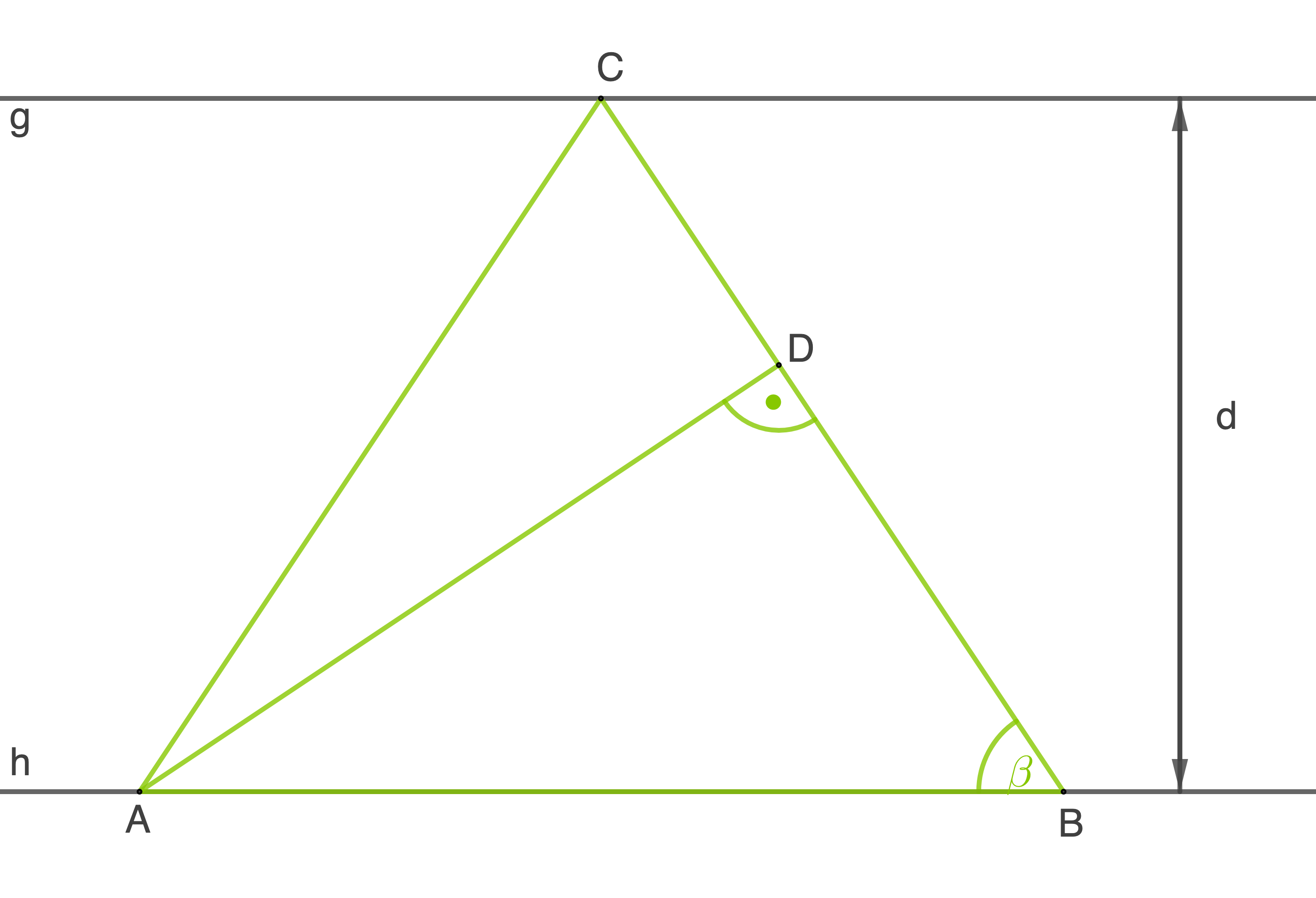 SchulLV Dein digitales Lernverzeichnis