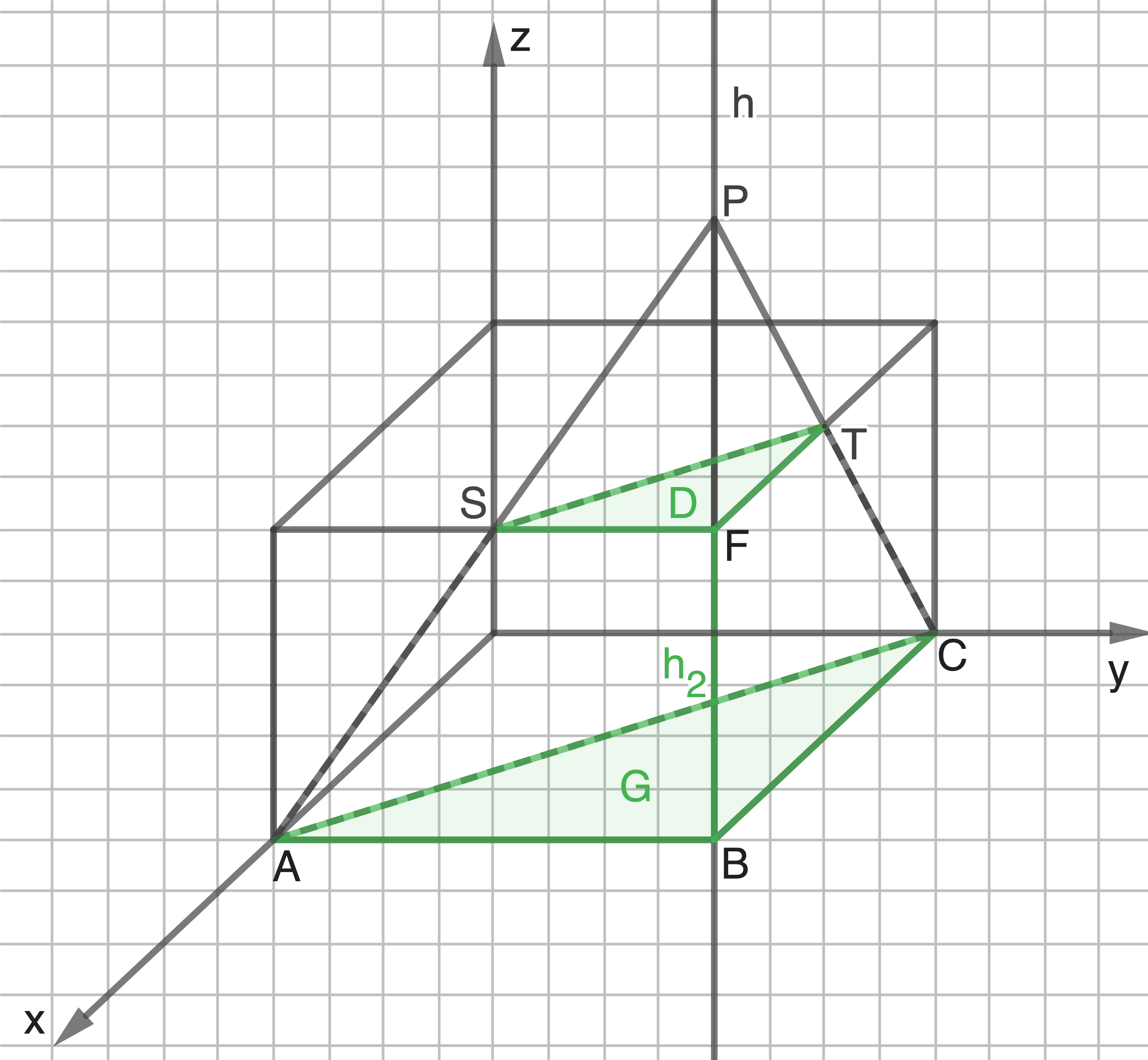 3D-Grafik eines Quaders mit beschrifteten Punkten und grünen Flächen im Koordinatensystem.
