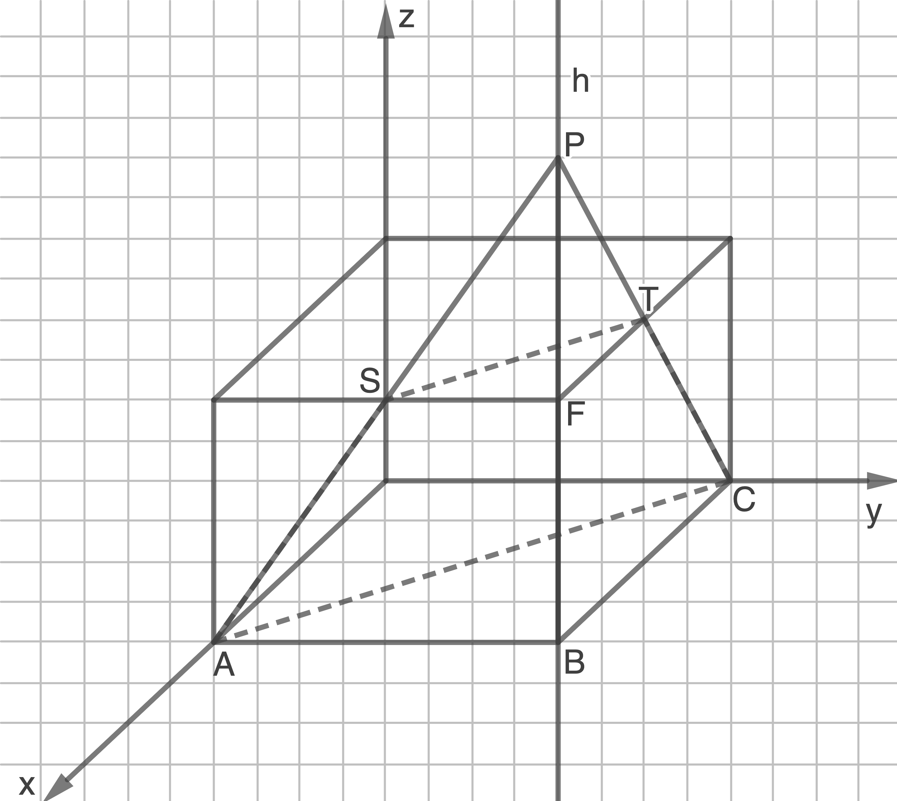 3D-Grafik eines Quaders mit Punkten und Linien in einem Koordinatensystem.