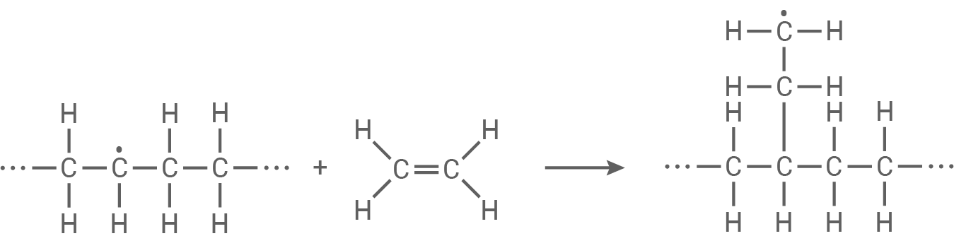 bw chemie abi 2024 a3 abb7
