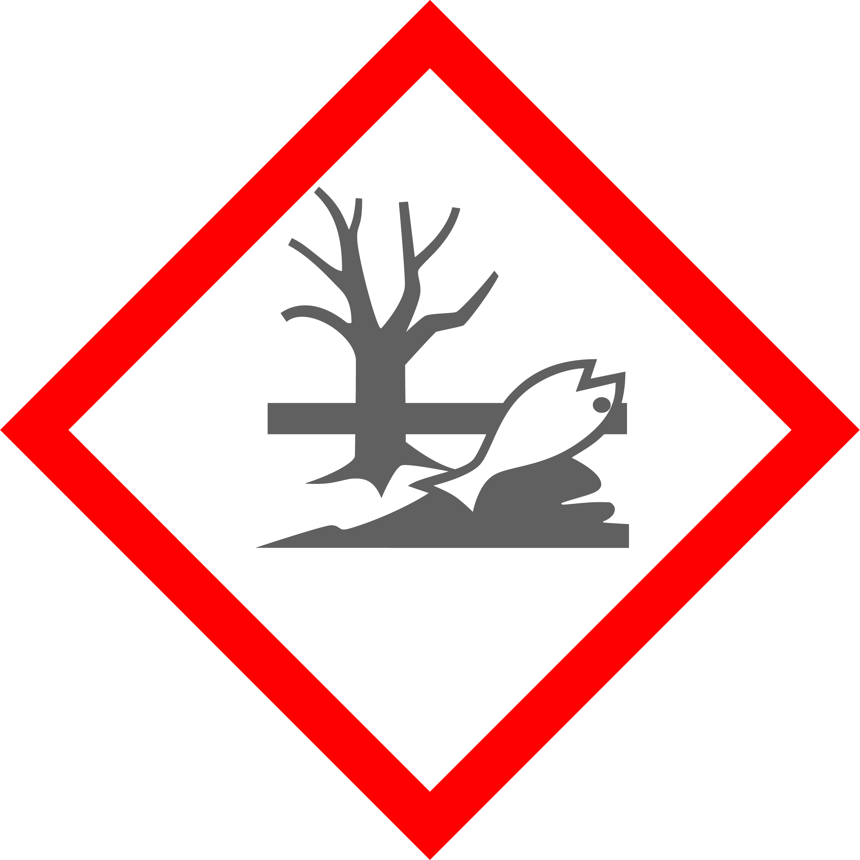 chemie basiswissen GHS09