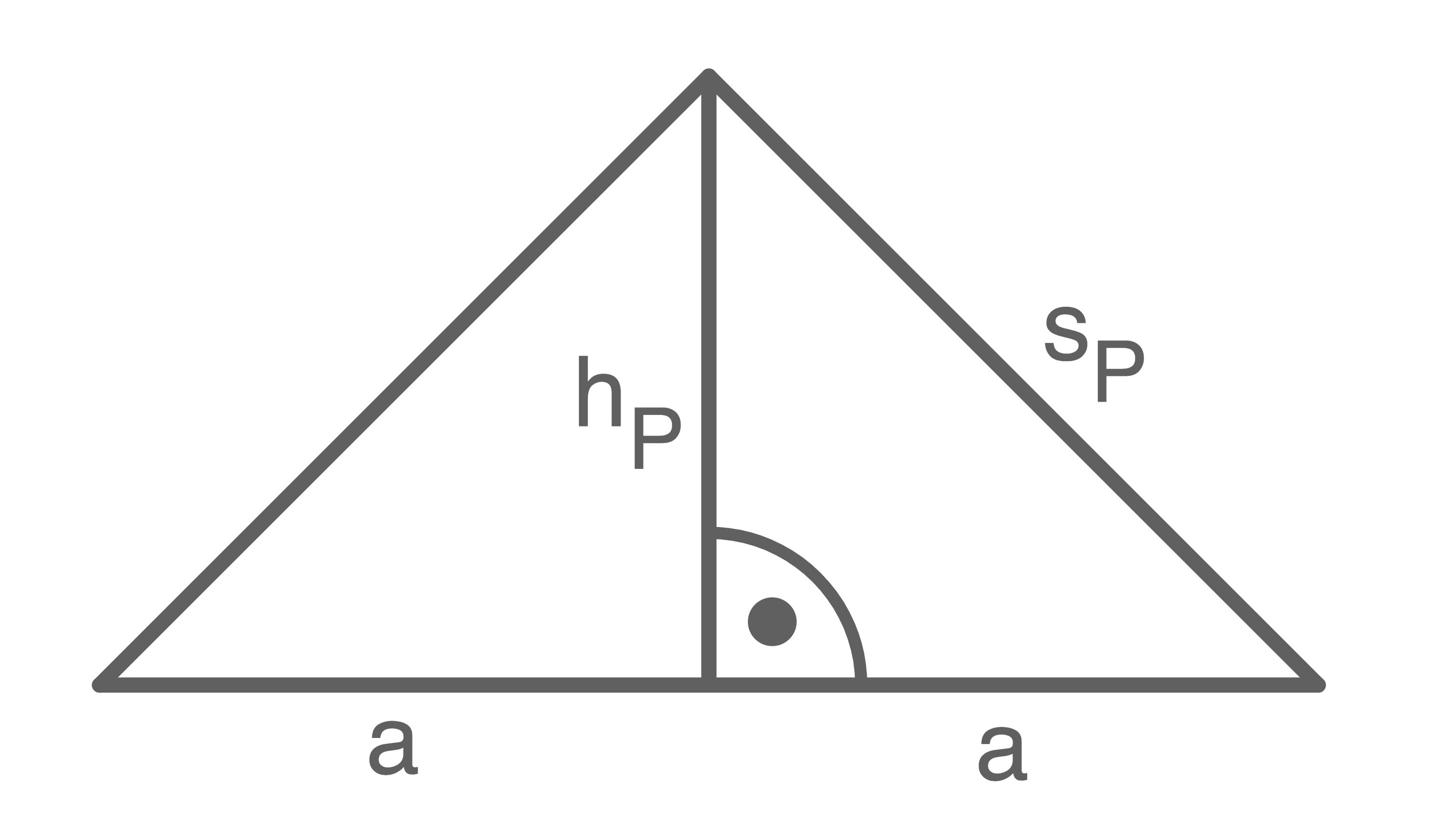 wahlbereich querschnitt pyramide 