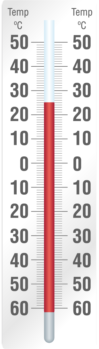 bw rs 2022 technik teil a2 bereich 4 thermometer
