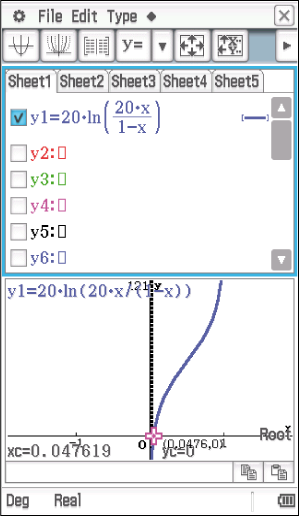 Mathematische Software zeigt die Funktion y=20·ln(20·x/(1-x)) und deren Graphen.