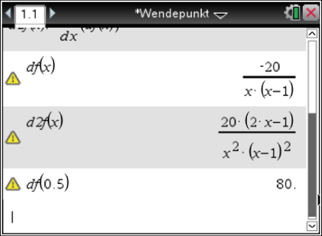 Mathematische Darstellung von Funktionen und Wendepunkten in einer Software.