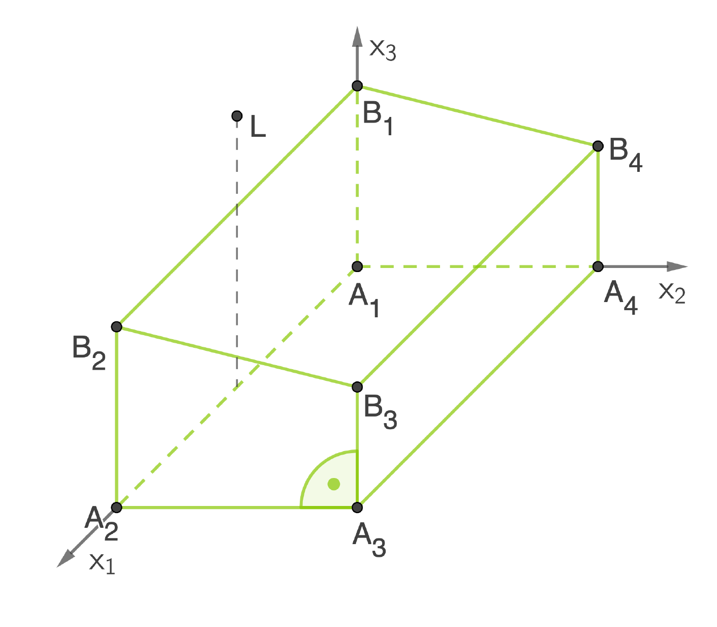 Grafik eines Quaders mit Eckpunkten und Achsenbeschriftungen in einem dreidimensionalen Koordinatensystem.