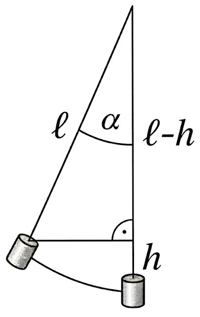 Skizze: vertikale Stange, schräger Arm l, Winkel α, Höhen h und l-h, zwei Zylinder als Gewichte