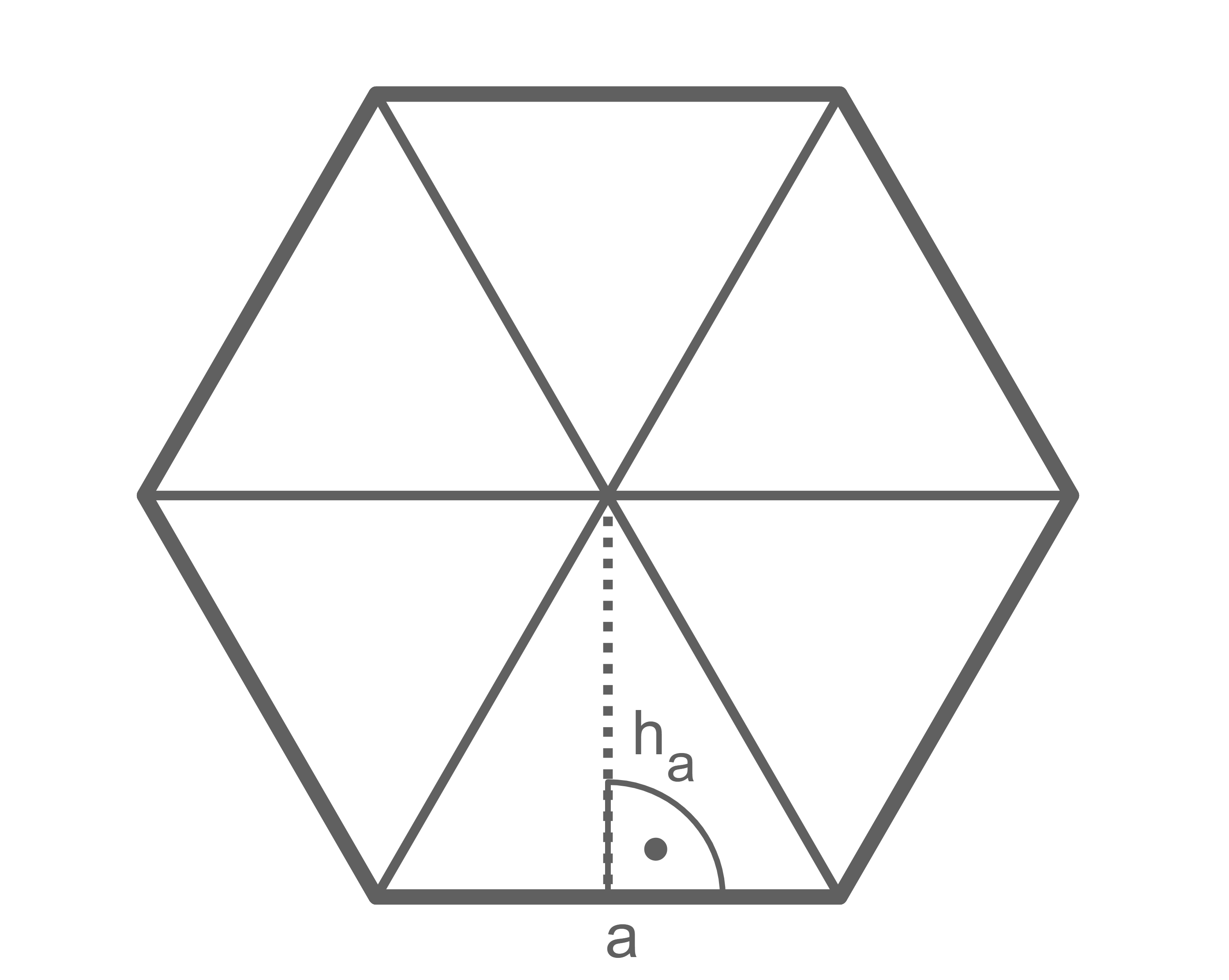 Regelmäßiges Sechseck in sechs Dreiecke unterteilt, unteres Dreieck mit Basis a und gestrichelter Höhe h_a markiert