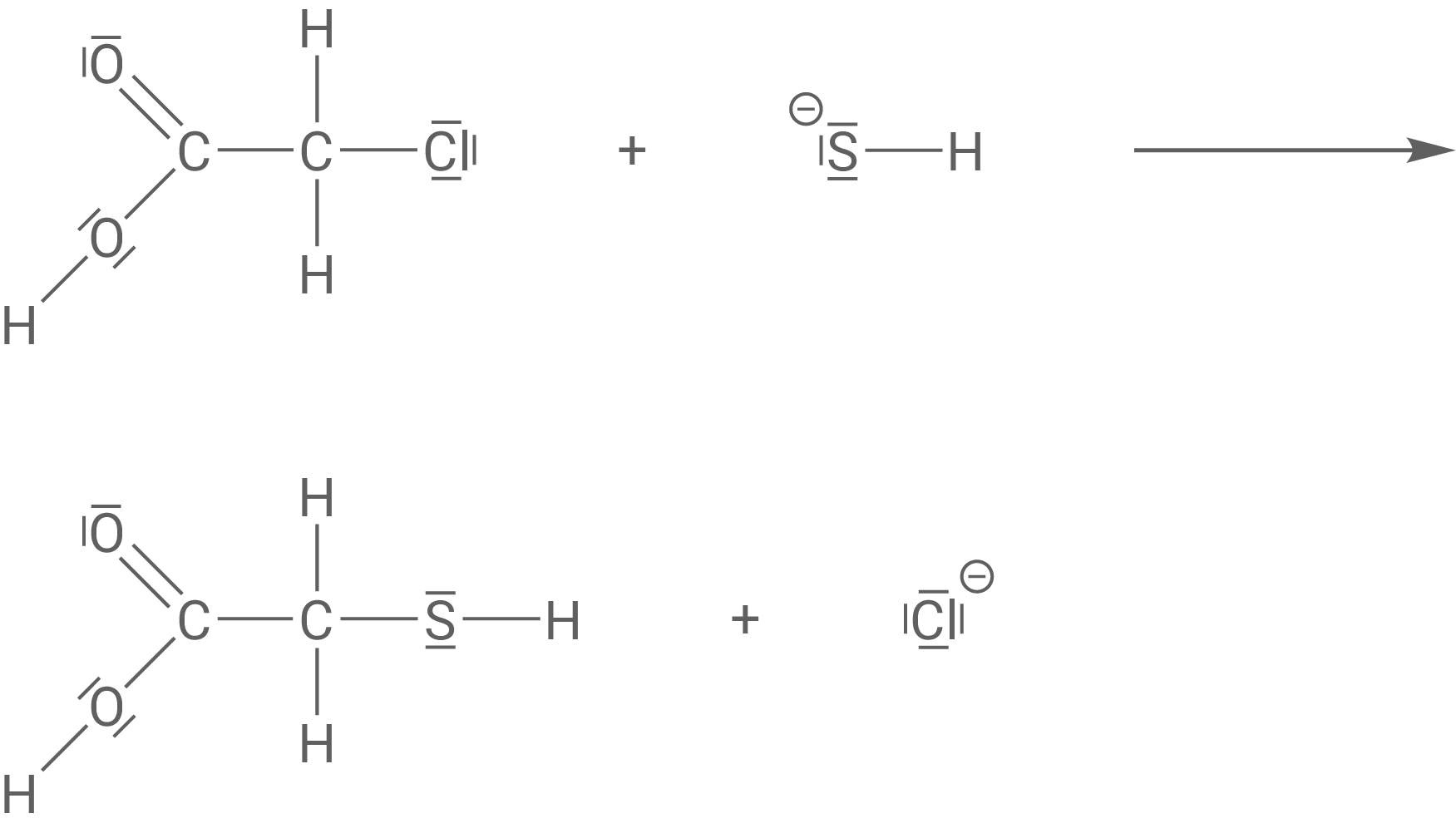 Synthese Ammoniumthioglycolat Wellmittel Schritt 1 Substitution Chlorethansäure mit Hydrogensulfid-Ionen Mobile