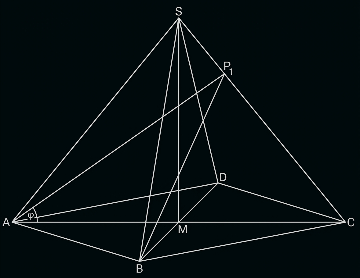Pyramide mit Spitze S und Basis A, B, C; innere Hilfslinien und Punkte P1, D, M; Winkel φ bei A.