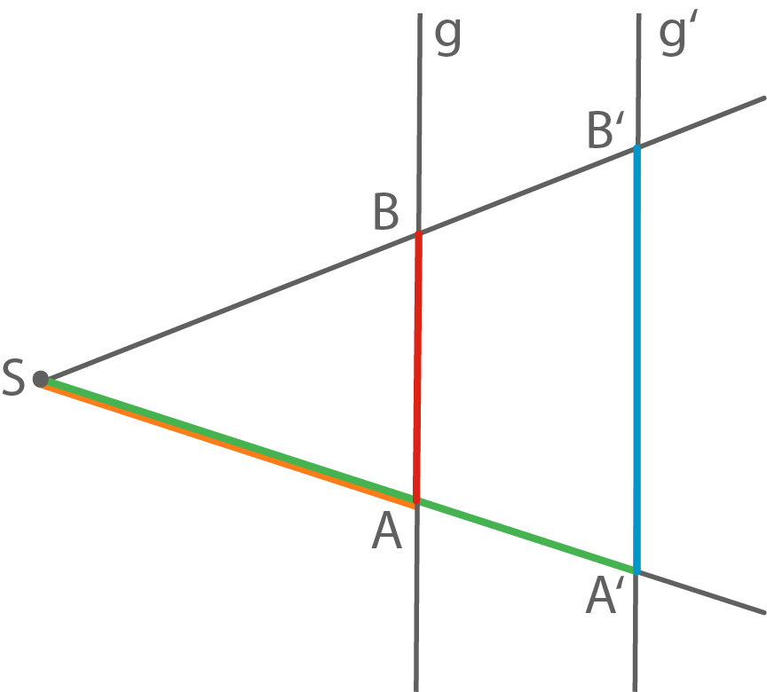 Geometrisches Diagramm mit Punkten und Linien, Darstellung eines Dreiecks und senkrechter Linien.