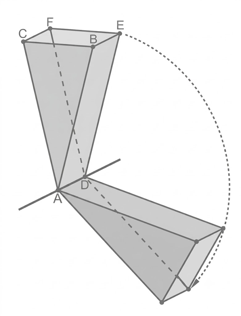 Geometrische Skizze: zwei gedrehte, schattierte Pyramiden mit gemeinsamer Spitze A, beschrifteten Eckpunkten und Rotationsbogen.