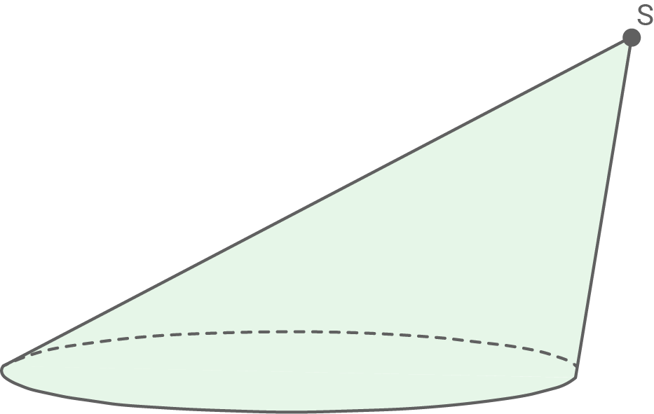 Grafik eines Kegels mit Spitze S und einer gestrichelten Basislinie.