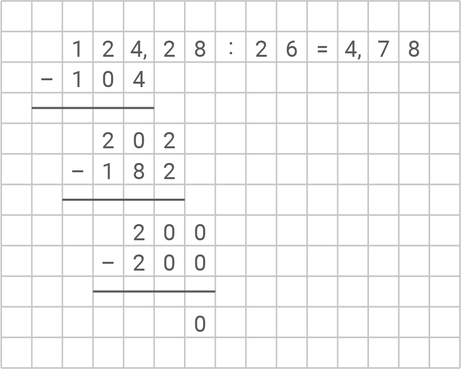 Mathematische Berechnung mit Division und Subtraktion, dargestellt in einem Raster.