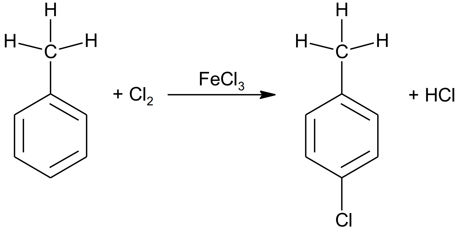 Reaktion von Toluol und Chlor mit Eisen(III)-chlorid als Katalysator zu 4-Chlortoluol und Wasserstoffchlorid