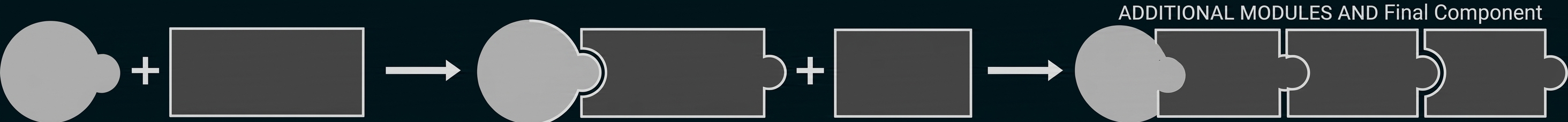 Schematische Darstellung einer Reaktion mit Bausteinen und Pfeilen.