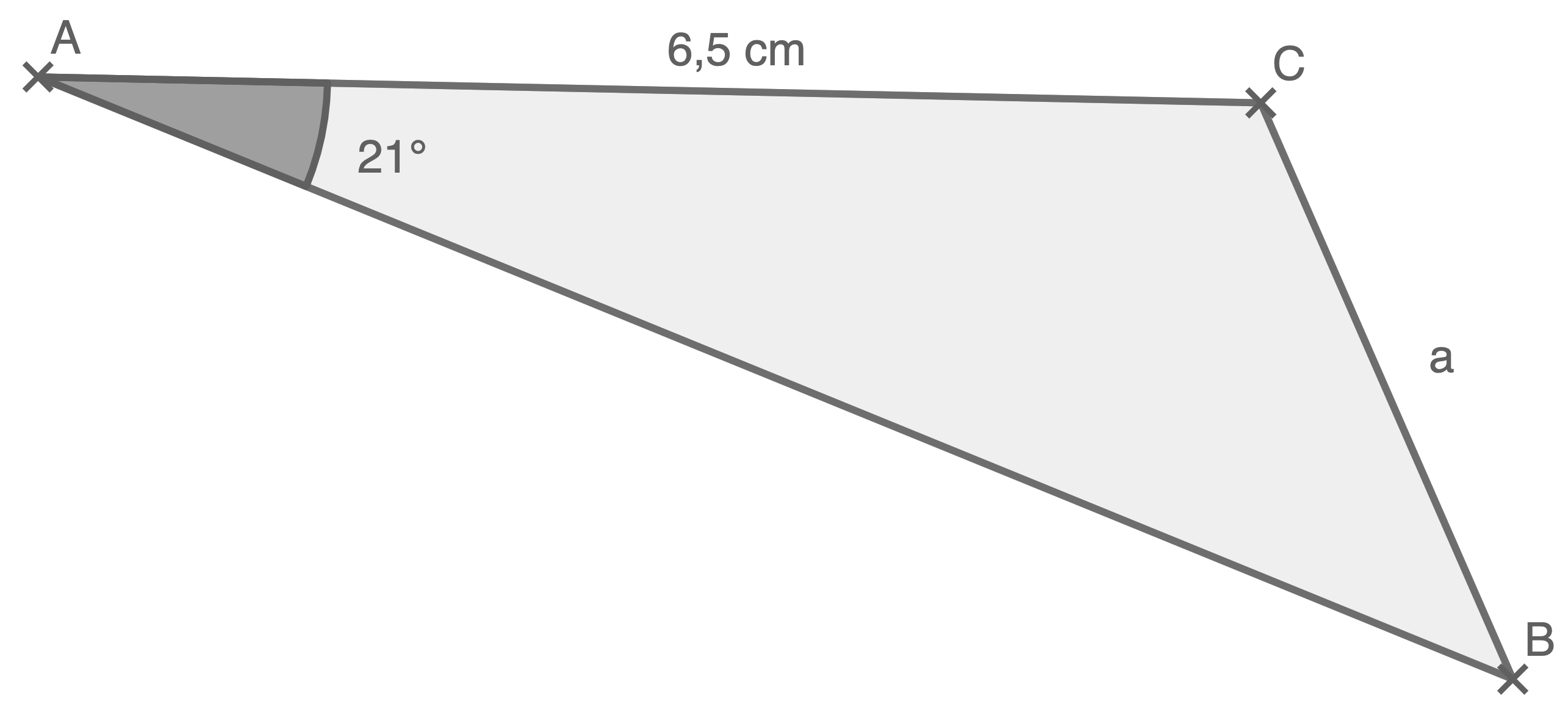 Skizze eines schrägen Dreiecks mit Punkten A, B, C; AC 6,5 cm, Winkel 21°, Seite a markiert.