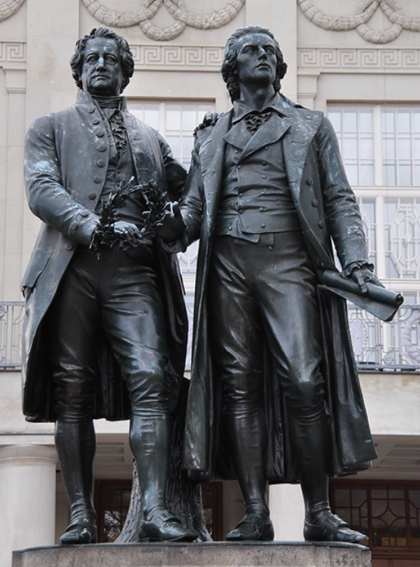 Deutsch Basiswissen Epochen Weimarer Klassik Schiller Goethe Weimar