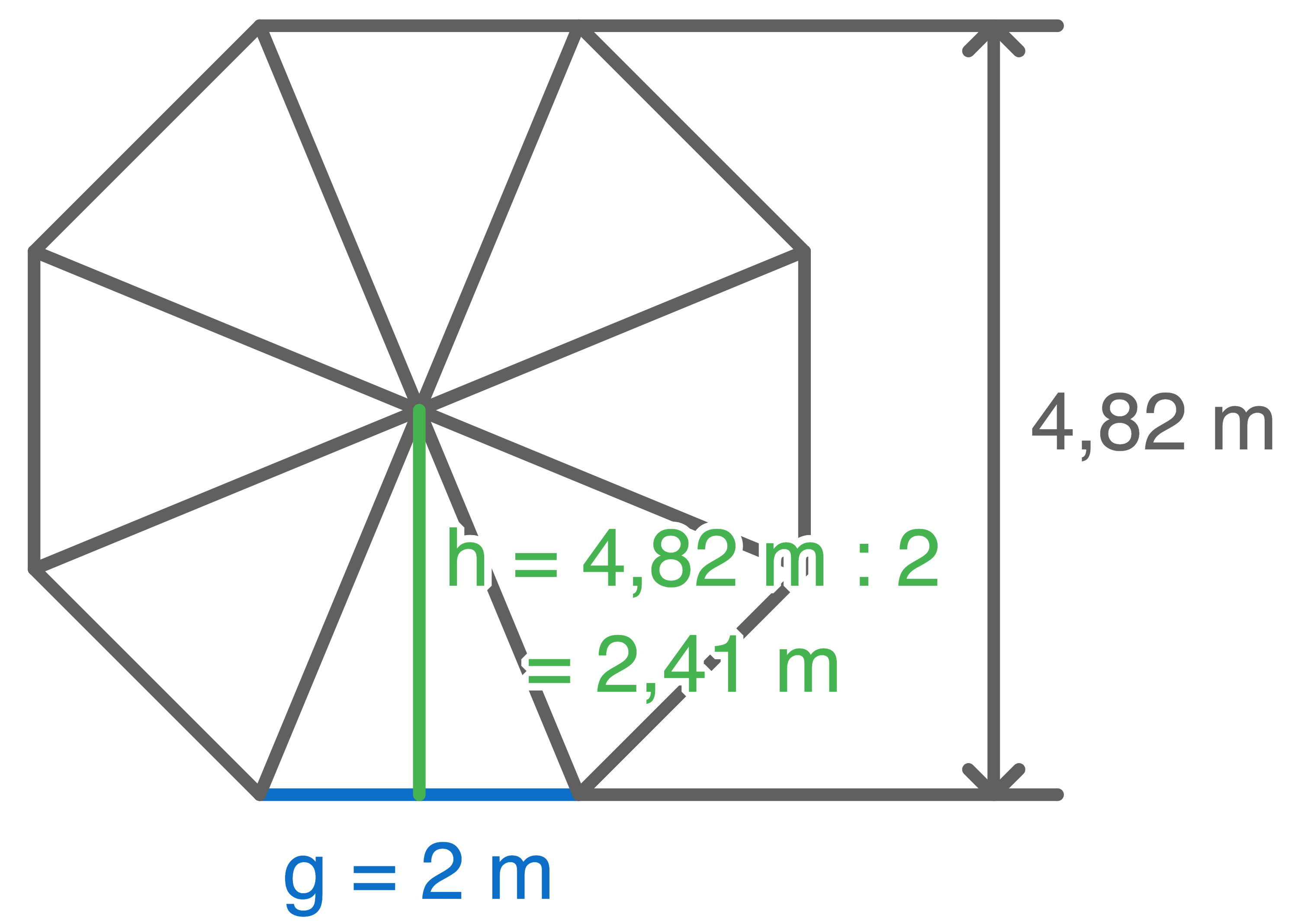 hauptschulabschluss mathe 2021