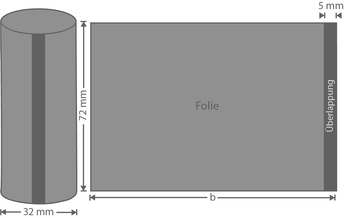 Zylinderrolle und rechteckige Folie mit Maßen 72 mm Höhe, 32 mm Durchmesser und 5 mm Überlappung.