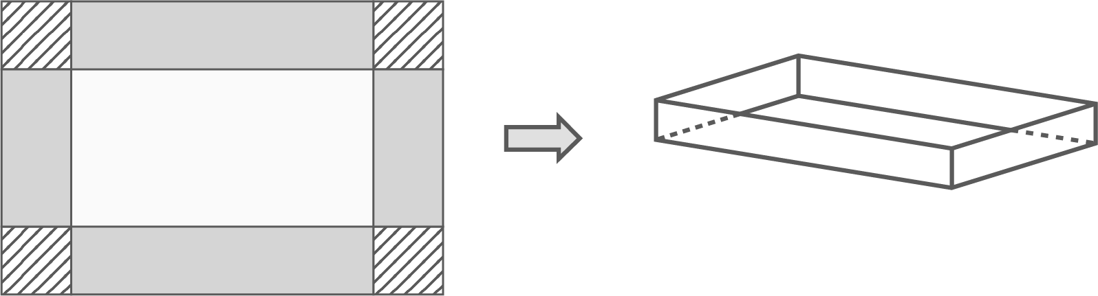 Diagramm zeigt die Umwandlung eines Rechtecks in eine dreidimensionale Form.
