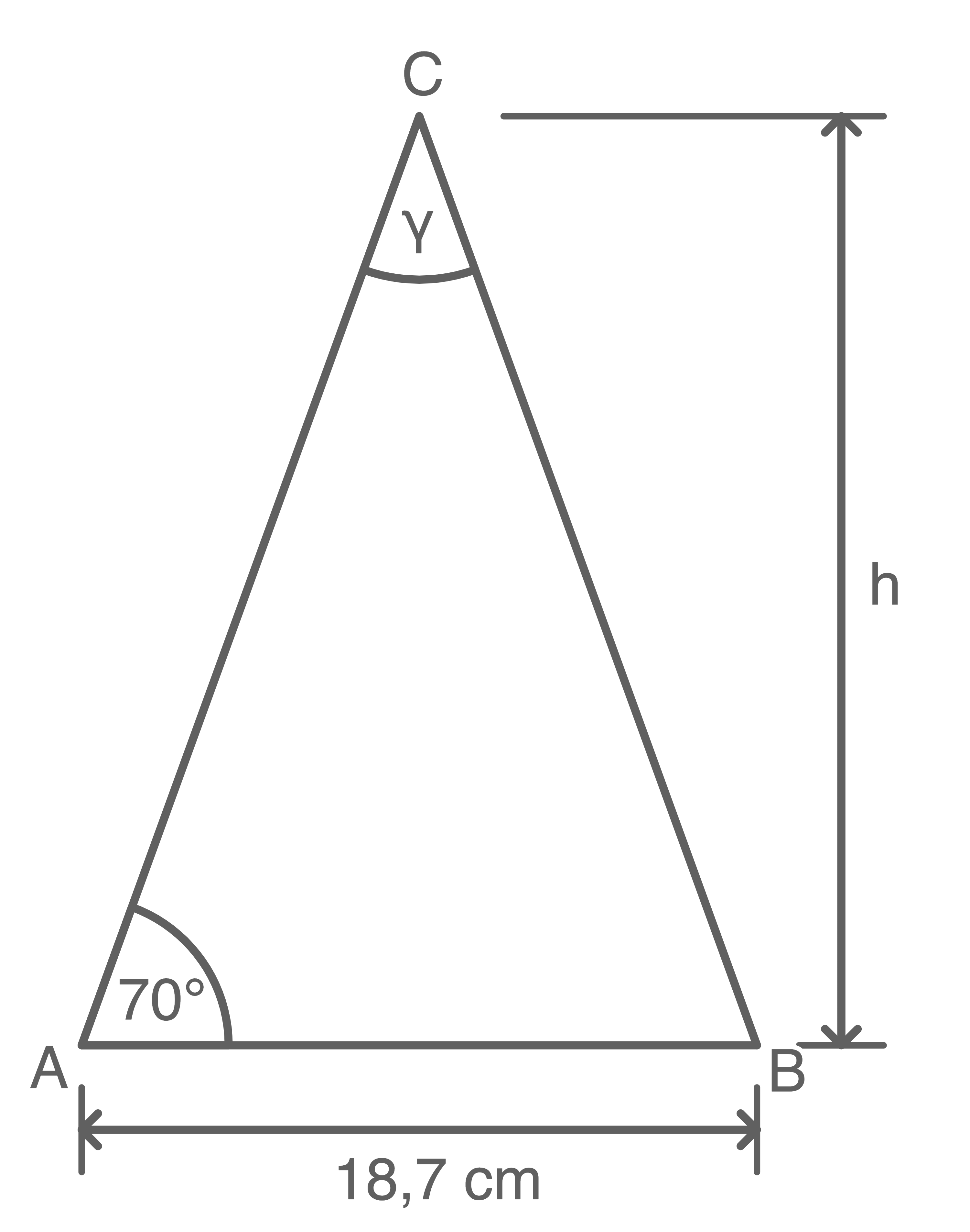 hessen hauptschulabschluss 2020