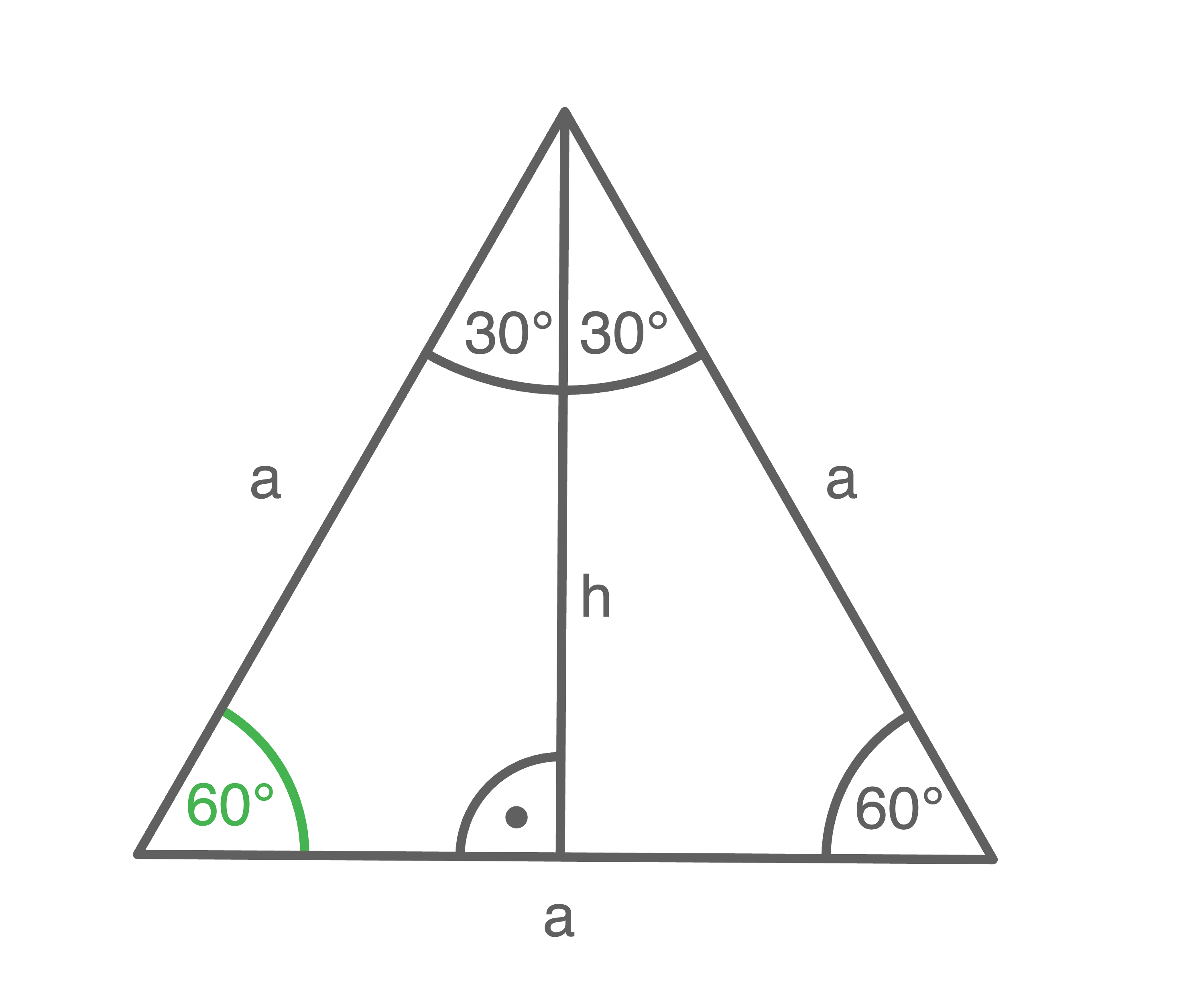Dreieck Sinus Kosinus Tangens Sachsen Anhalt Mathe