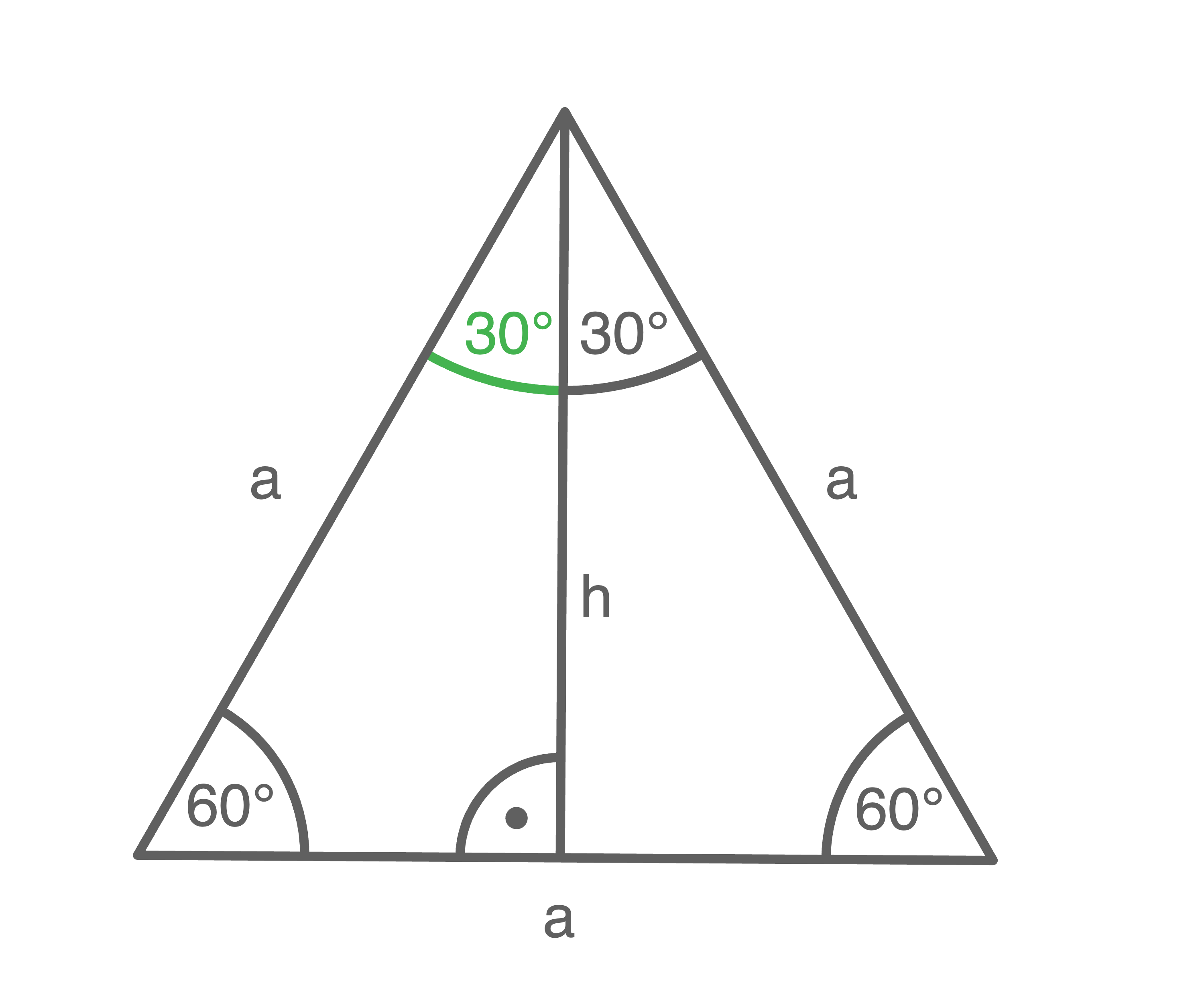 Dreieck Sinus Kosinus Tangens Sachsen Anhalt Mathe