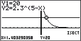 Exponential und Logarithmusfunktion ...