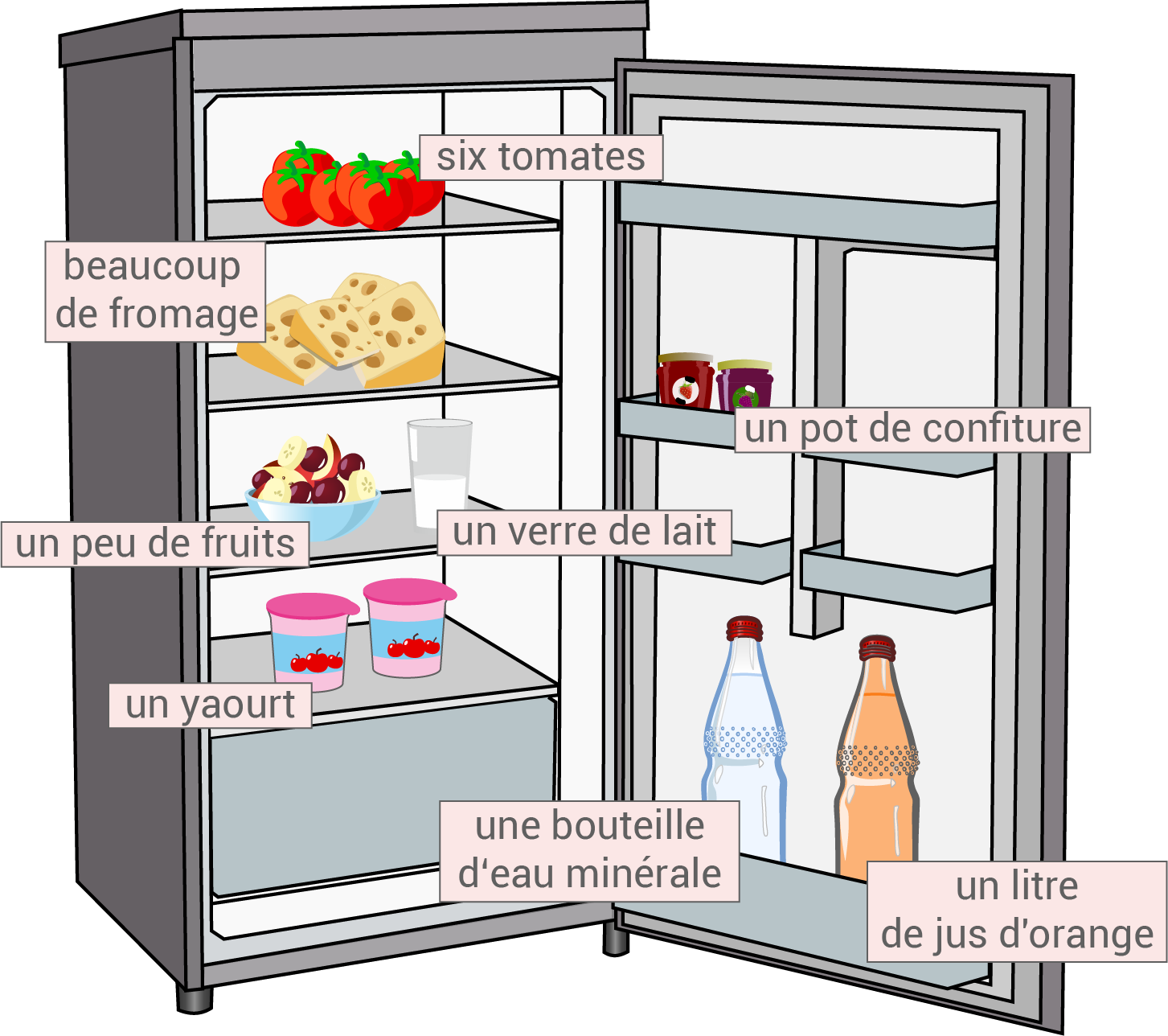mengenangaben franzoesisch les articles definis 