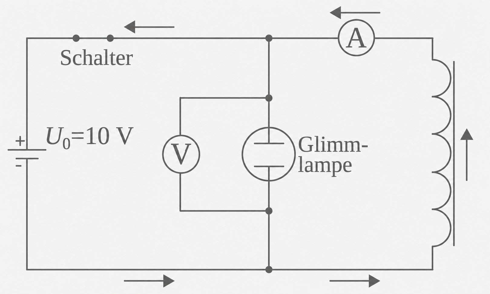 Schaltplan mit Batterie, Schalter, Glimmlampe und Messgeräten