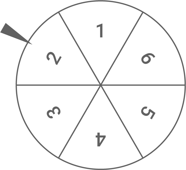 Abbildung Glücksrad BLF 2025