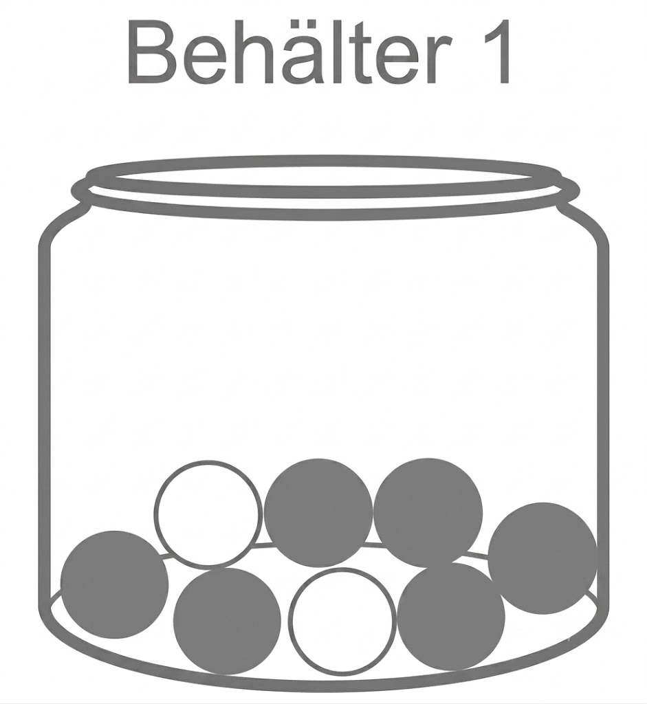 Behälter mit mehreren Kugeln im Inneren