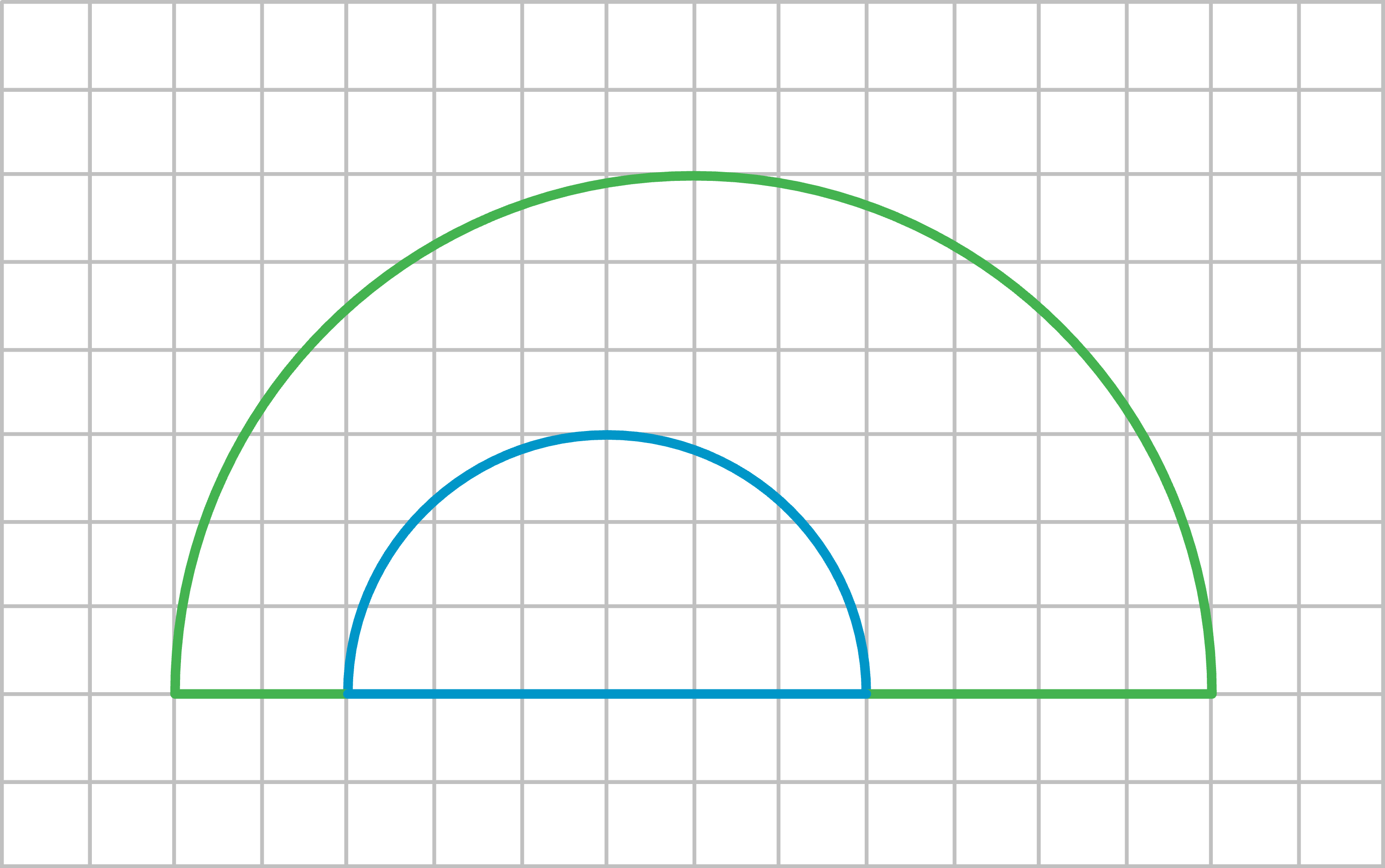 Grafik von zwei Bögen in verschiedenen Farben auf einem karierten Hintergrund.